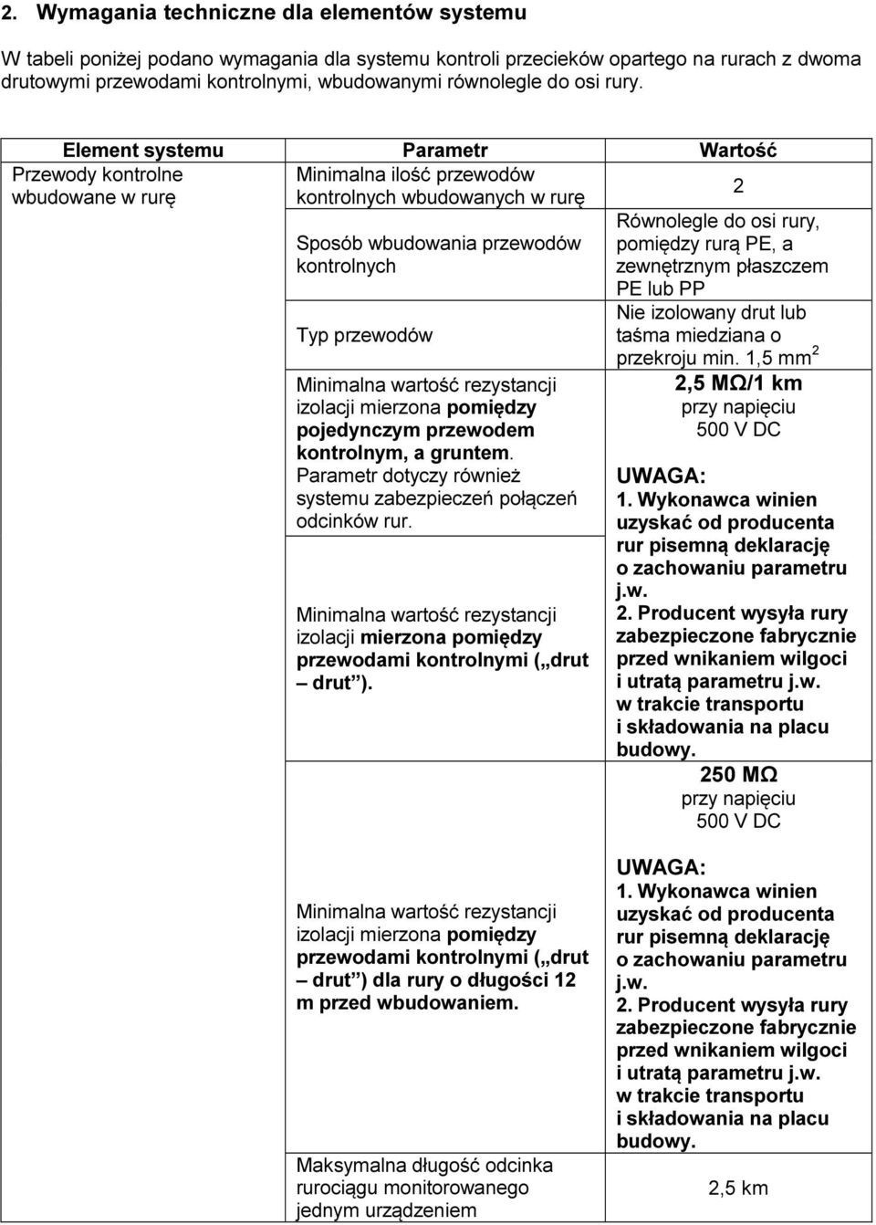 Element systemu Parametr Wartość Minimalna ilość przewodów kontrolnych wbudowanych w rurę 2 Przewody kontrolne wbudowane w rurę Sposób wbudowania przewodów kontrolnych Typ przewodów Minimalna wartość