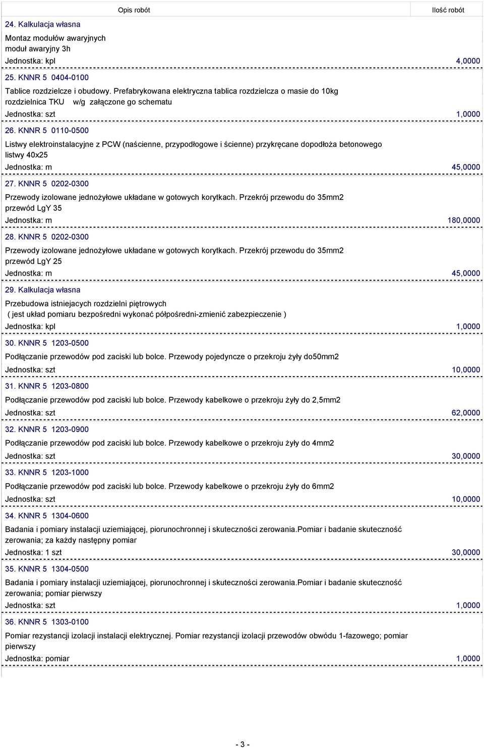 KNNR 5 0110-0500 Listwy elektroinstalacyjne z PCW (naścienne, przypodłogowe i ścienne) przykręcane dopodłoża betonowego listwy 40x25 Jednostka: m 45,0000 27.