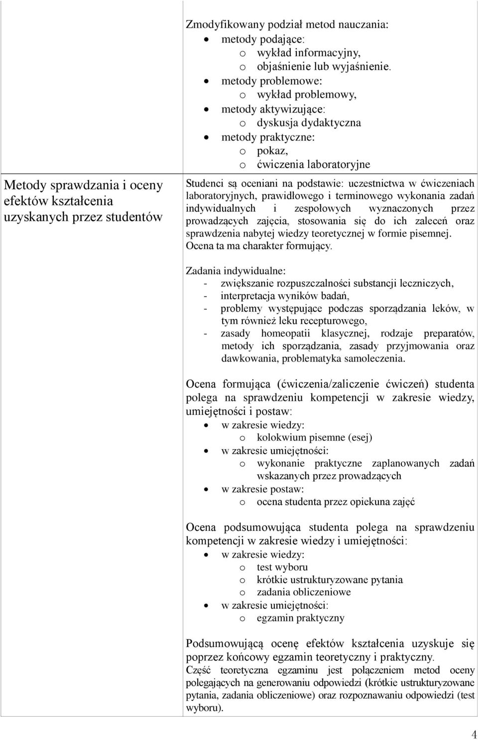 laboratoryjnych, prawidłowego i terminowego wykonania zadań indywidualnych i zespołowych wyznaczonych przez prowadzących zajęcia, stosowania się do ich zaleceń oraz sprawdzenia nabytej wiedzy