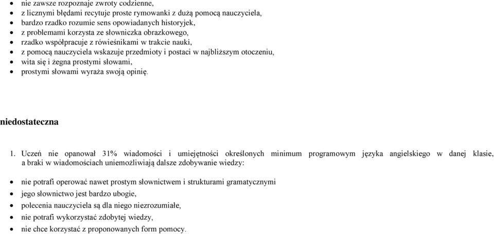 Uczeń nie opanował 31% wiadomości i umiejętności określonych minimum programowym języka angielskiego w danej klasie, a braki w wiadomościach uniemożliwiają dalsze zdobywanie wiedzy: nie potrafi