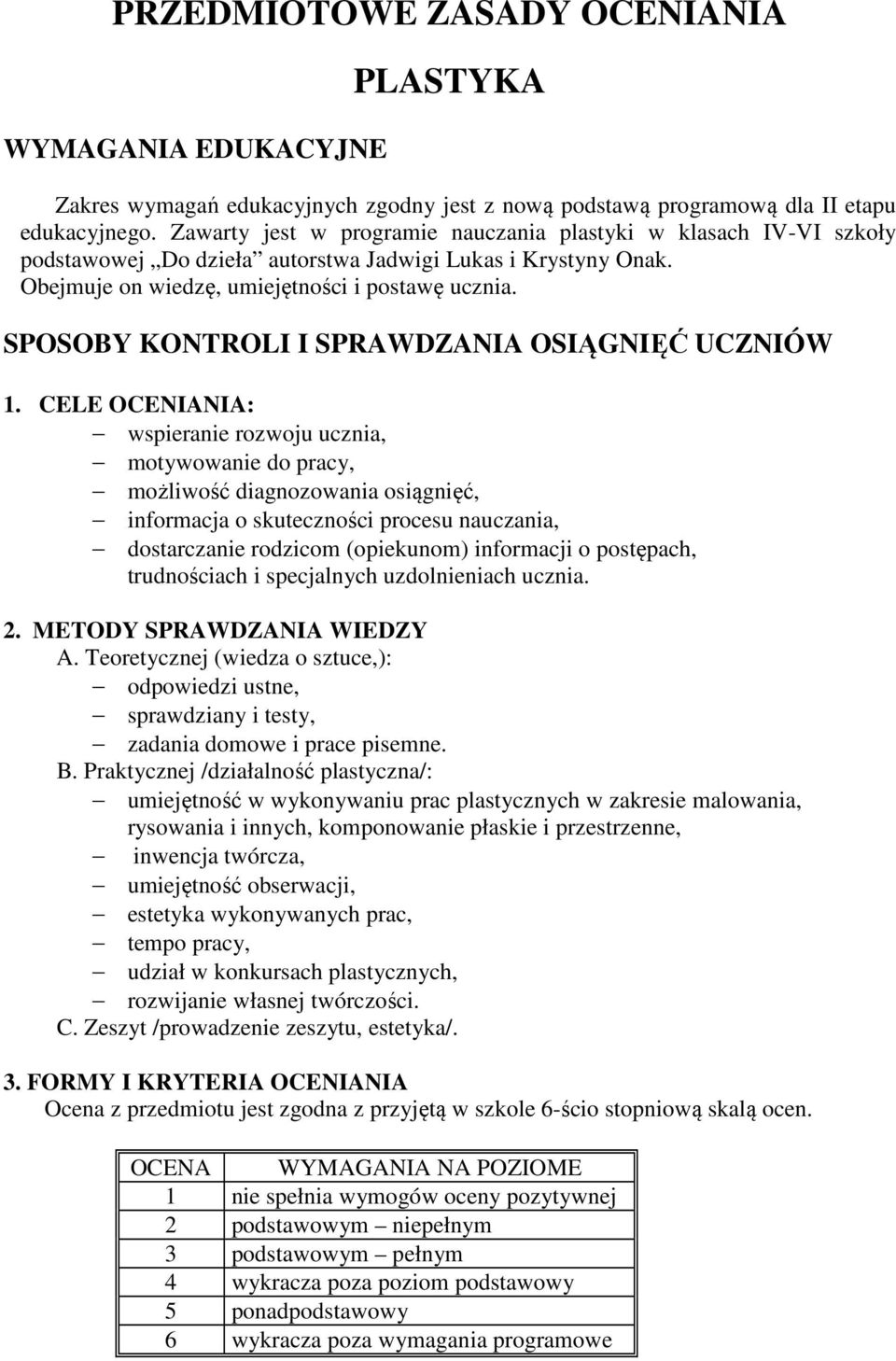 SPOSOBY KONTROLI I SPRAWDZANIA OSIĄGNIĘĆ UCZNIÓW 1.