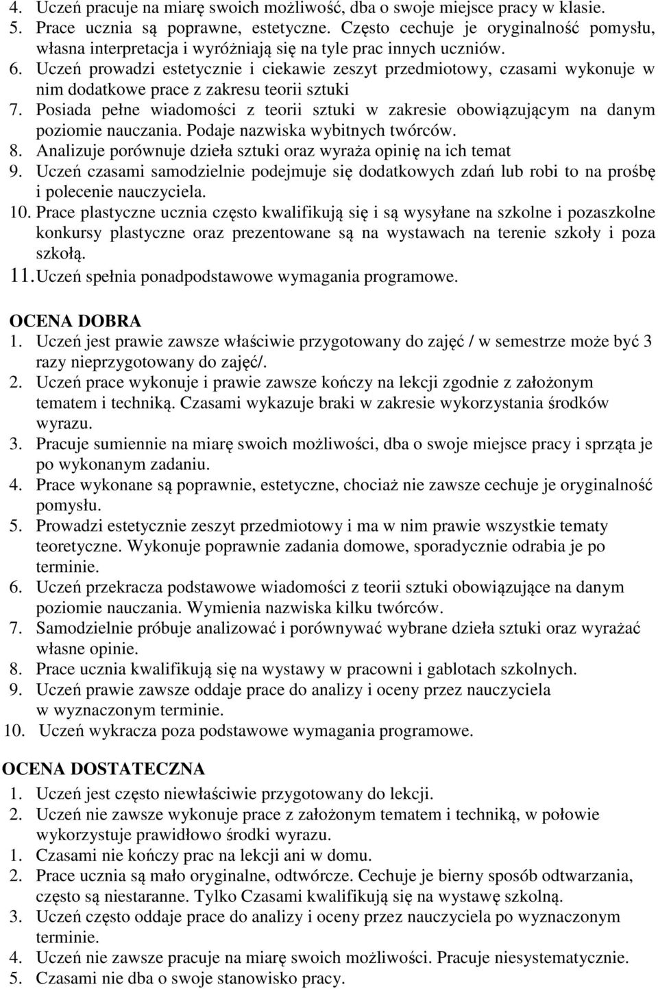 Uczeń prowadzi estetycznie i ciekawie zeszyt przedmiotowy, czasami wykonuje w nim dodatkowe prace z zakresu teorii sztuki 7.