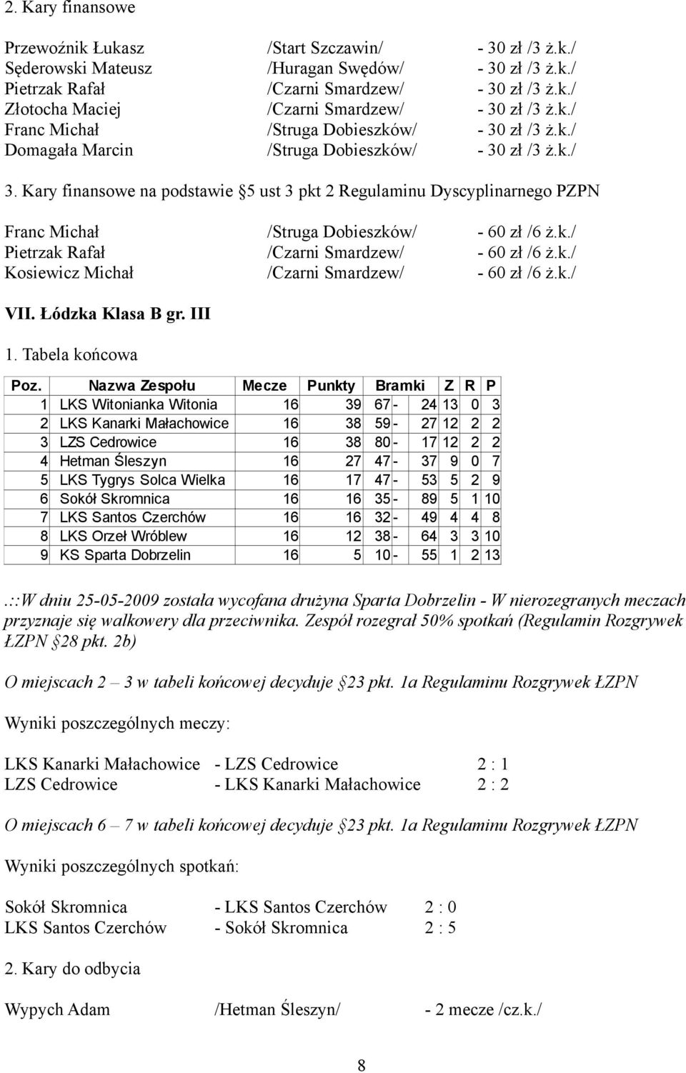 Kary finansowe na podstawie 5 ust 3 pkt 2 Regulaminu Dyscyplinarnego PZPN Franc Michał /Struga Dobieszków/ - 60 zł /6 ż.k./ Pietrzak Rafał /Czarni Smardzew/ - 60 zł /6 ż.k./ Kosiewicz Michał /Czarni Smardzew/ - 60 zł /6 ż.