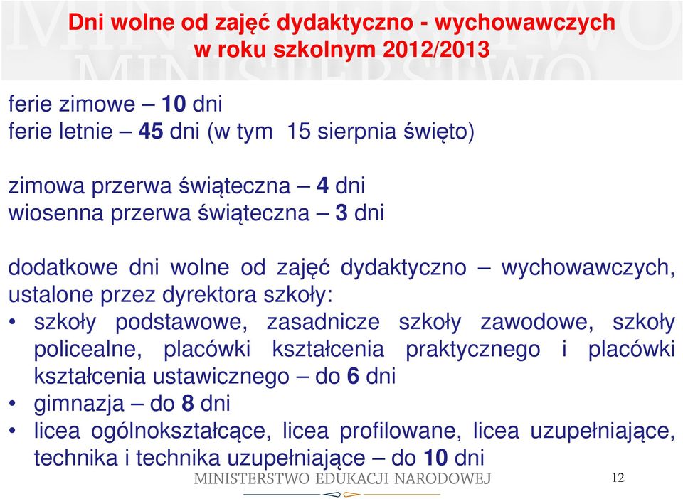 dyrektora szkoły: szkoły podstawowe, zasadnicze szkoły zawodowe, szkoły policealne, placówki kształcenia praktycznego i placówki kształcenia