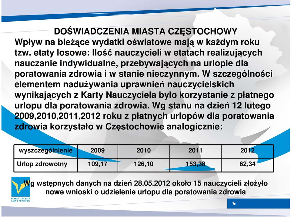 W szczególności elementem naduŝywania uprawnień nauczycielskich wynikających z Karty Nauczyciela było korzystanie z płatnego urlopu dla poratowania zdrowia.