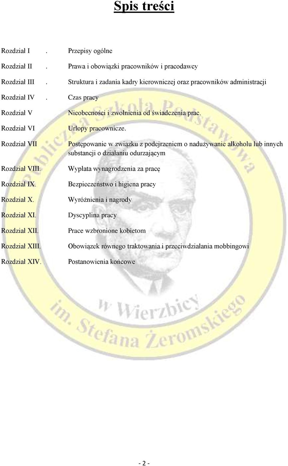 Rozdział XI. Rozdział XII. Rozdział XIII. Rozdział XIV. Nieobecności i zwolnienia od świadczenia prac. Urlopy pracownicze.