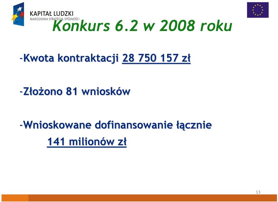 28 750 157 złz -Złożono ono 81