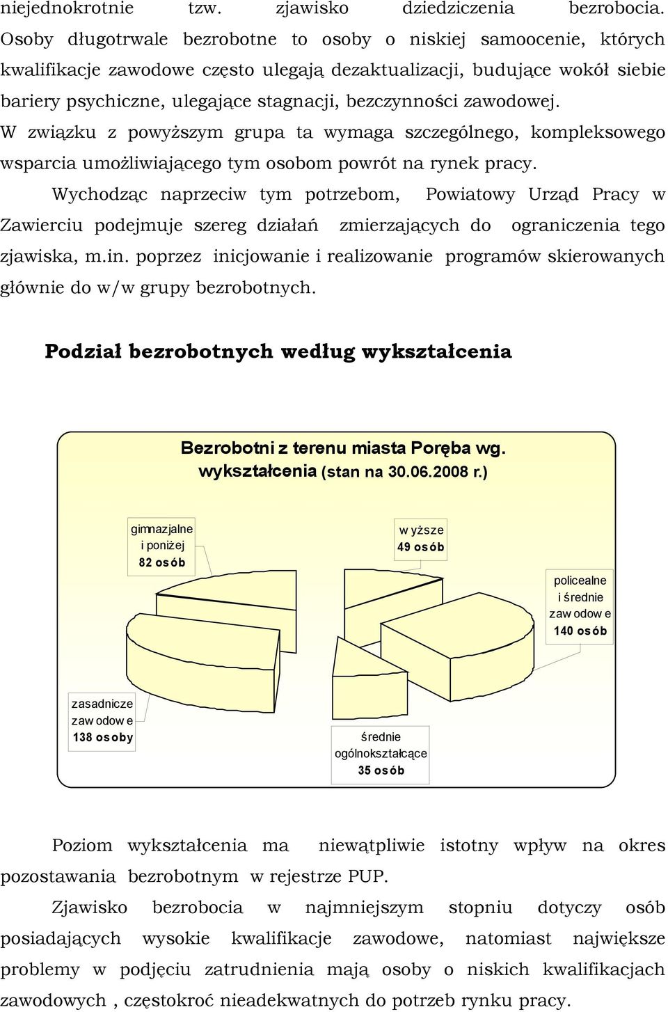 zawodowej. W związku z powyższym grupa ta wymaga szczególnego, kompleksowego wsparcia umożliwiającego tym osobom powrót na rynek pracy.