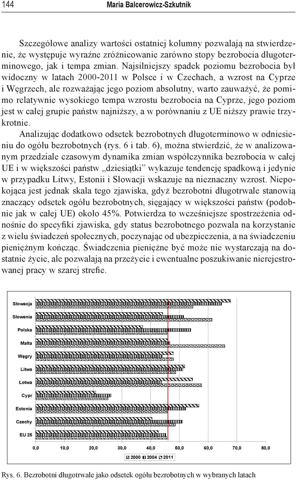 Najsilniejszy spadek poziomu bezrobocia był widoczny w latach 2000-2011 w Polsce i w Czechach, a wzrost na ze i Węgrzech, ale rozważając jego poziom absolutny, warto zauważyć, że pomimo relatywnie