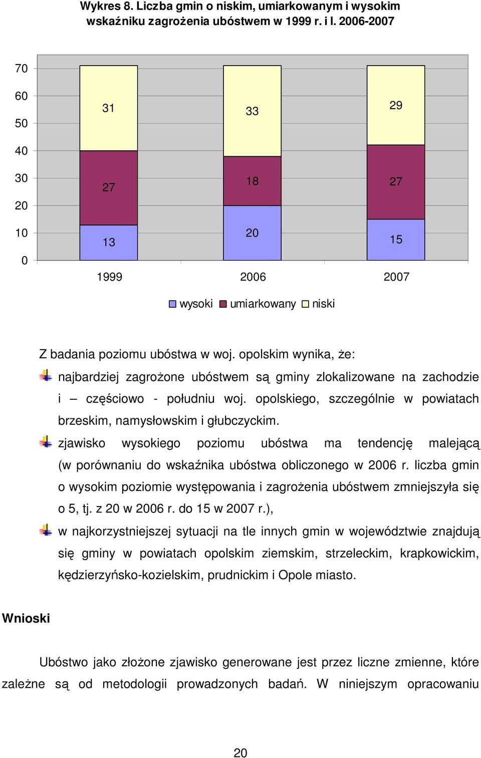 opolskim wynika, Ŝe: najbardziej zagroŝone ubóstwem są gminy zlokalizowane na zachodzie i częściowo - południu woj. opolskiego, szczególnie w powiatach brzeskim, namysłowskim i głubczyckim.