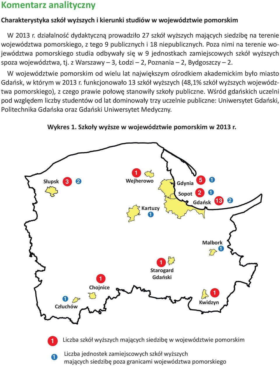 Poza nimi na terenie województwa pomorskiego studia odbywały się w 9 jednostkach zamiejscowych szkół wyższych spoza województwa, tj. z Warszawy 3, Łodzi 2, Poznania 2, Bydgoszczy 2.