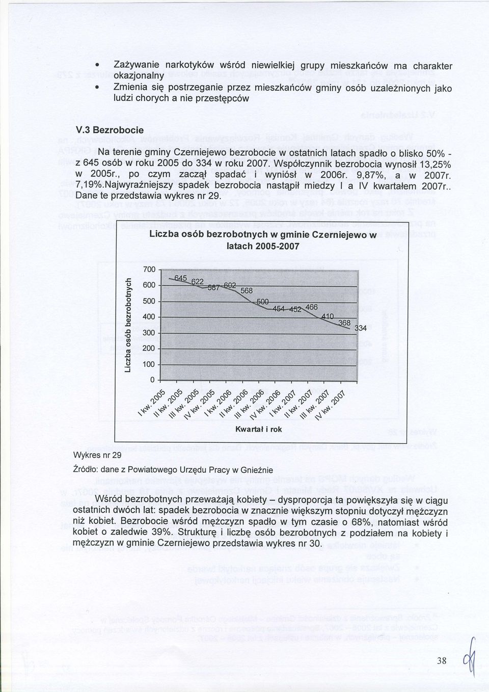 , p czym zaczfl spadac i wyni6sl w 2006r. g,b7/, a w 2007r. 7,19%.NajwyraZniejszy spadek bezrbcia nastqpil miedzy I a lv kwartanem 2007r.. Dane te przedstawia wykres nr 29.