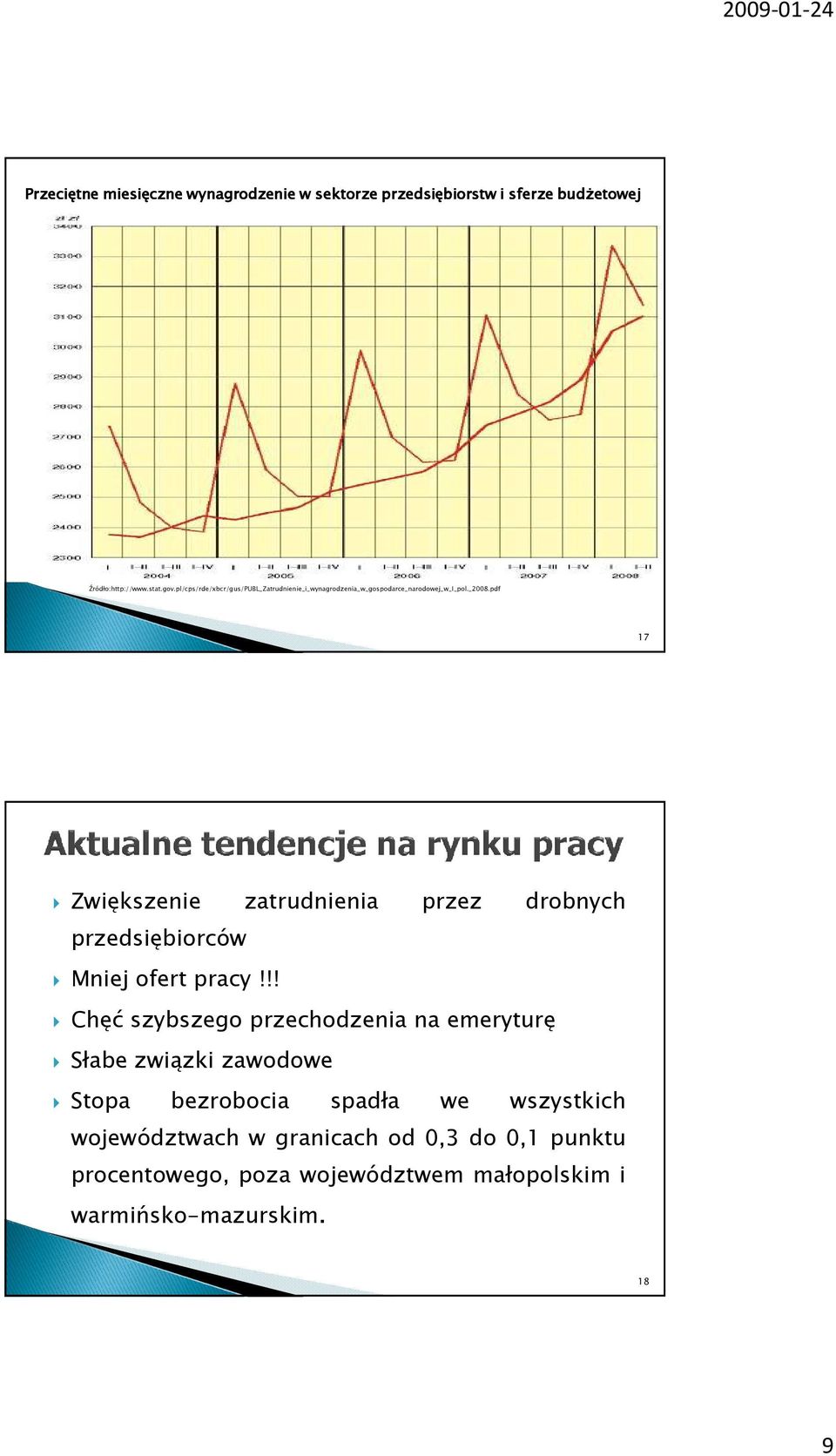 pdf 17 Zwiększenie zatrudnienia przez drobnych przedsiębiorców Mniej ofert pracy!