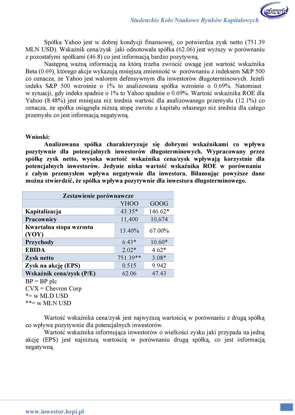 69), którego akcje wykazują mniejszą zmienność w porównaniu z indeksem S&P 500 co oznacza, że Yahoo jest walorem defensywnym dla inwestorów długoterminowych.