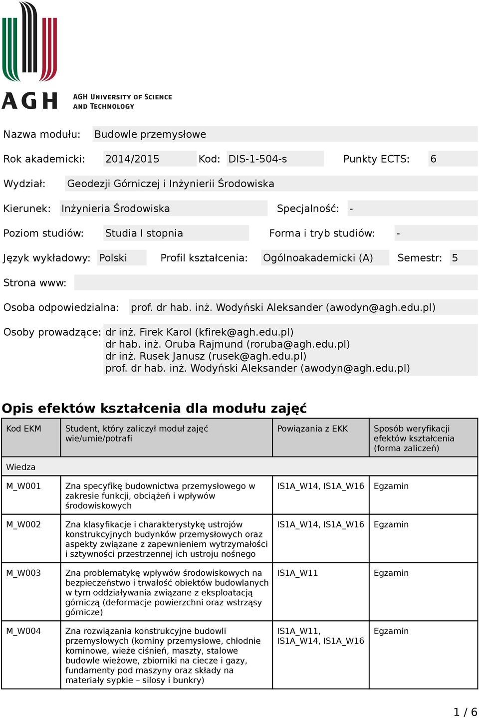 Wodyński Aleksander (awodyn@agh.edu.pl) Osoby prowadzące: dr inż. Firek Karol (kfirek@agh.edu.pl) dr hab. inż. Oruba Rajmund (roruba@agh.edu.pl) dr inż. Rusek Janusz (rusek@agh.edu.pl) prof. dr hab. inż. Wodyński Aleksander (awodyn@agh.