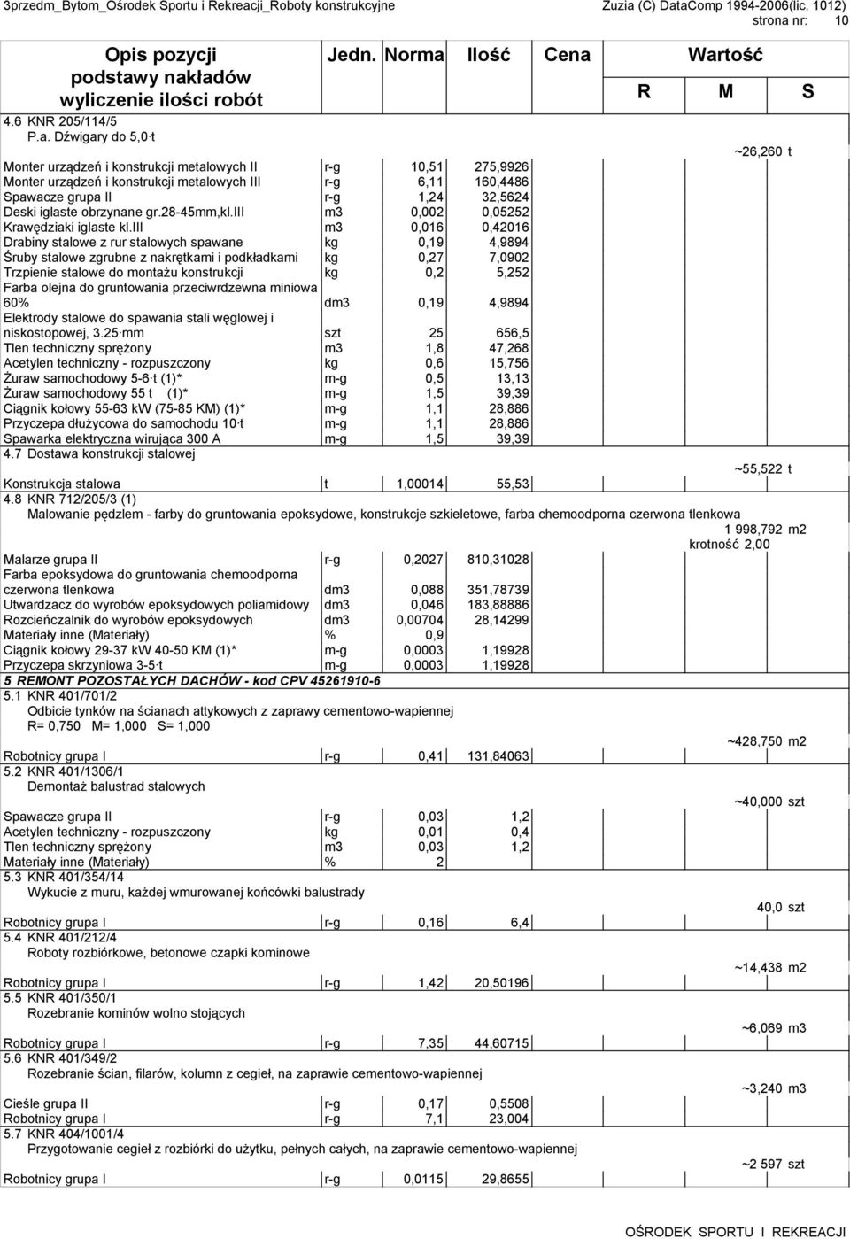 Dźwigary do 5,0 t ~26,260 t Monter urządzeń i konstrukcji metalowych II r-g 10,51 275,9926 Monter urządzeń i konstrukcji metalowych III r-g 6,11 160,4486 Spawacze grupa II r-g 1,24 32,5624 Deski