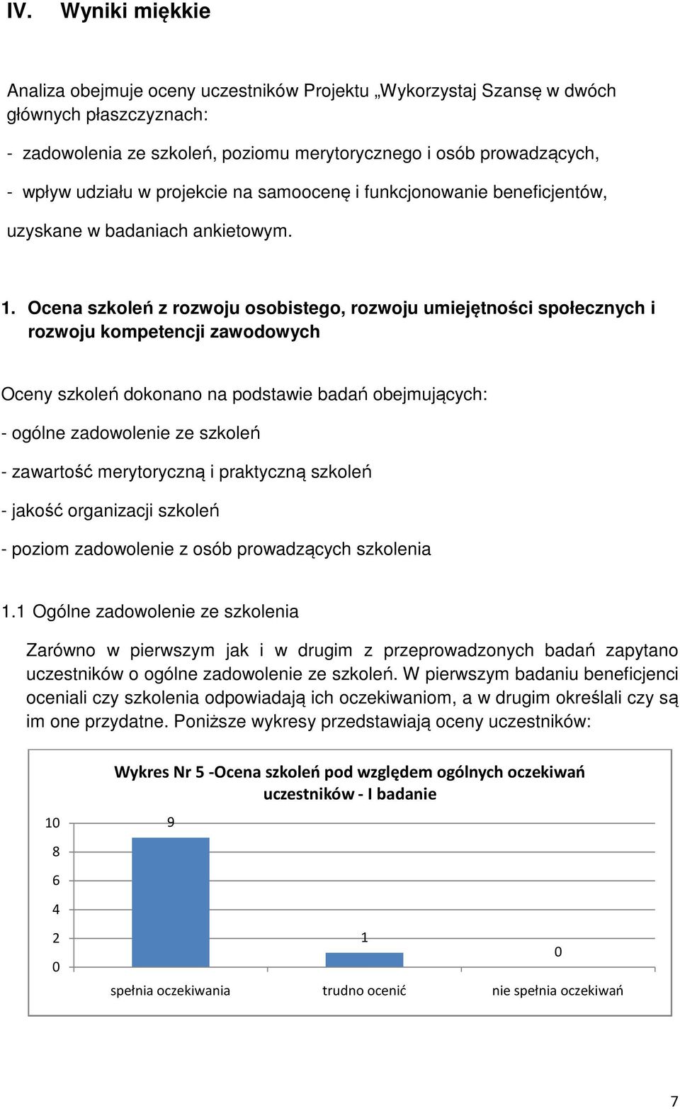 . Ocena szkoleń z rozwoju osobistego, rozwoju umiejętności społecznych i rozwoju kompetencji zawodowych Oceny szkoleń dokonano na podstawie badań obejmujących: - ogólne zadowolenie ze szkoleń -