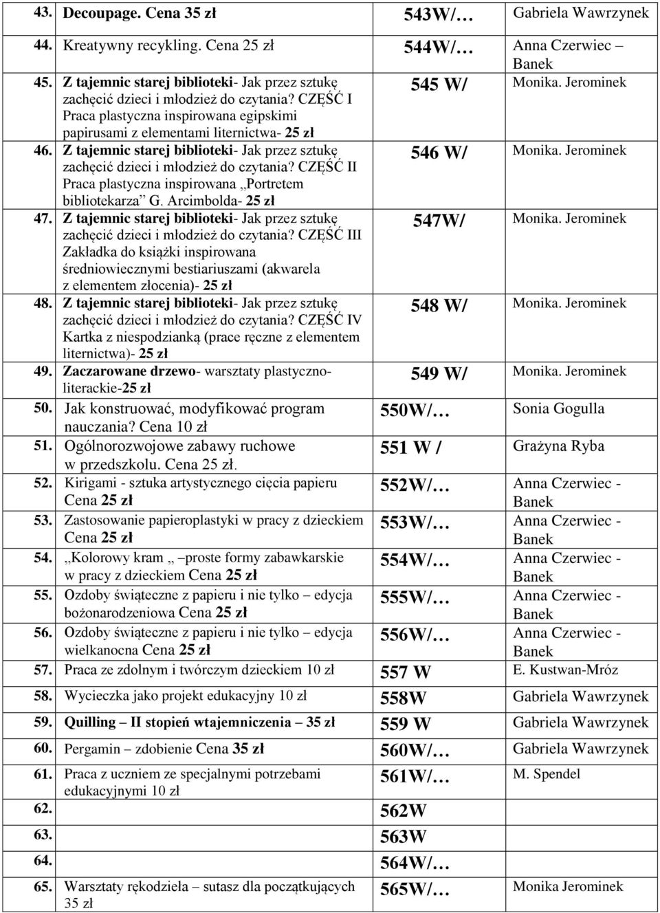Z tajemnic starej biblioteki- Jak przez sztukę zachęcić dzieci i młodzież do czytania? CZĘŚĆ II Praca plastyczna inspirowana Portretem bibliotekarza G. Arcimbolda- 25 47.