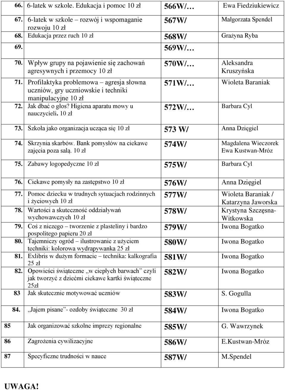 Higiena aparatu mowy u nauczycieli. 10 570W/ 571W/ 572W/ Wioleta Baraniak Barbara Cyl 73. Szkoła jako organizacja ucząca się 10 573 W/ 74. Skrzynia skarbów. Bank pomysłów na ciekawe zajęcia poza salą.