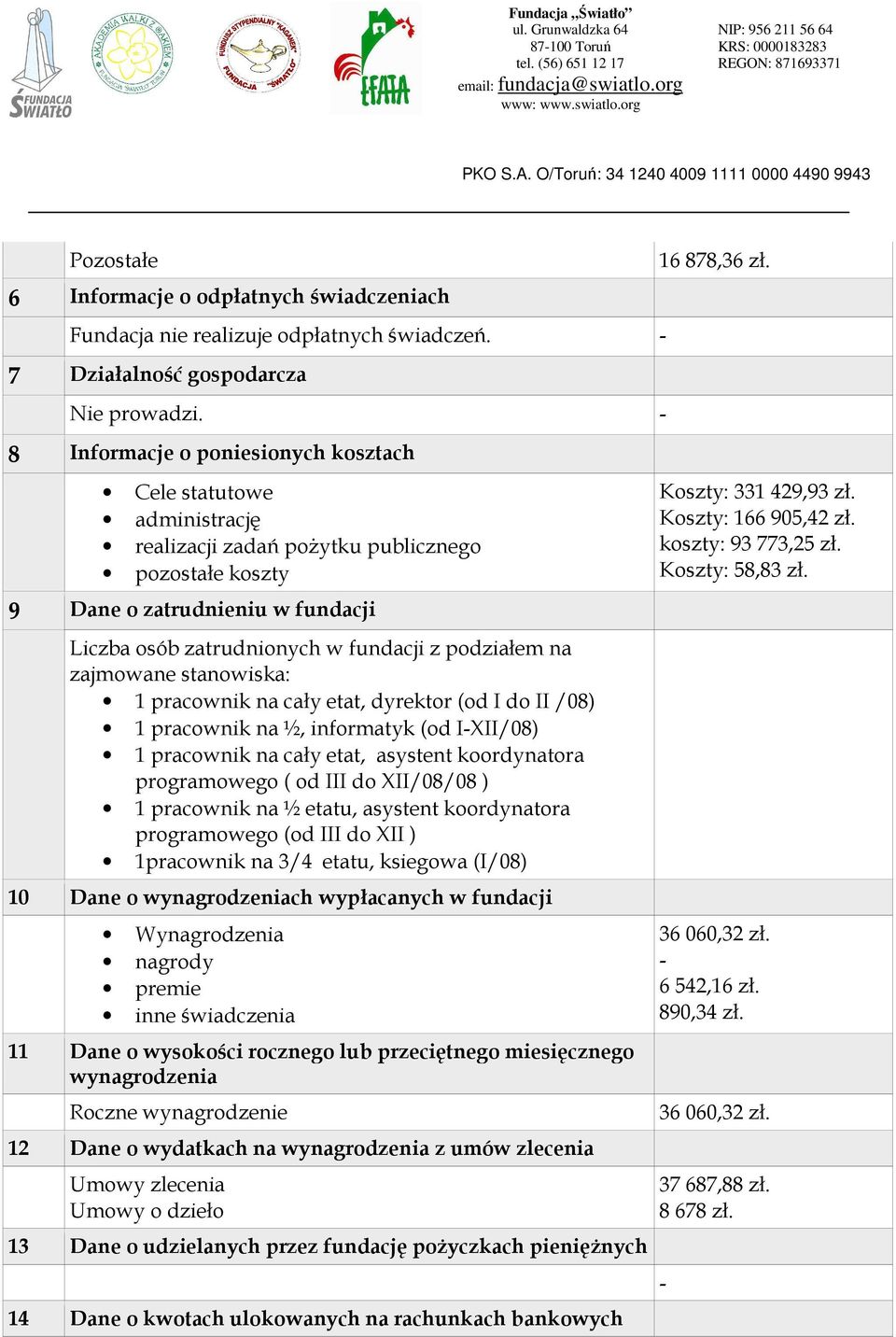 podziałem na zajmowane stanowiska: 1 pracownik na cały etat, dyrektor (od I do II /08) 1 pracownik na ½, informatyk (od I-XII/08) 1 pracownik na cały etat, asystent koordynatora programowego ( od III