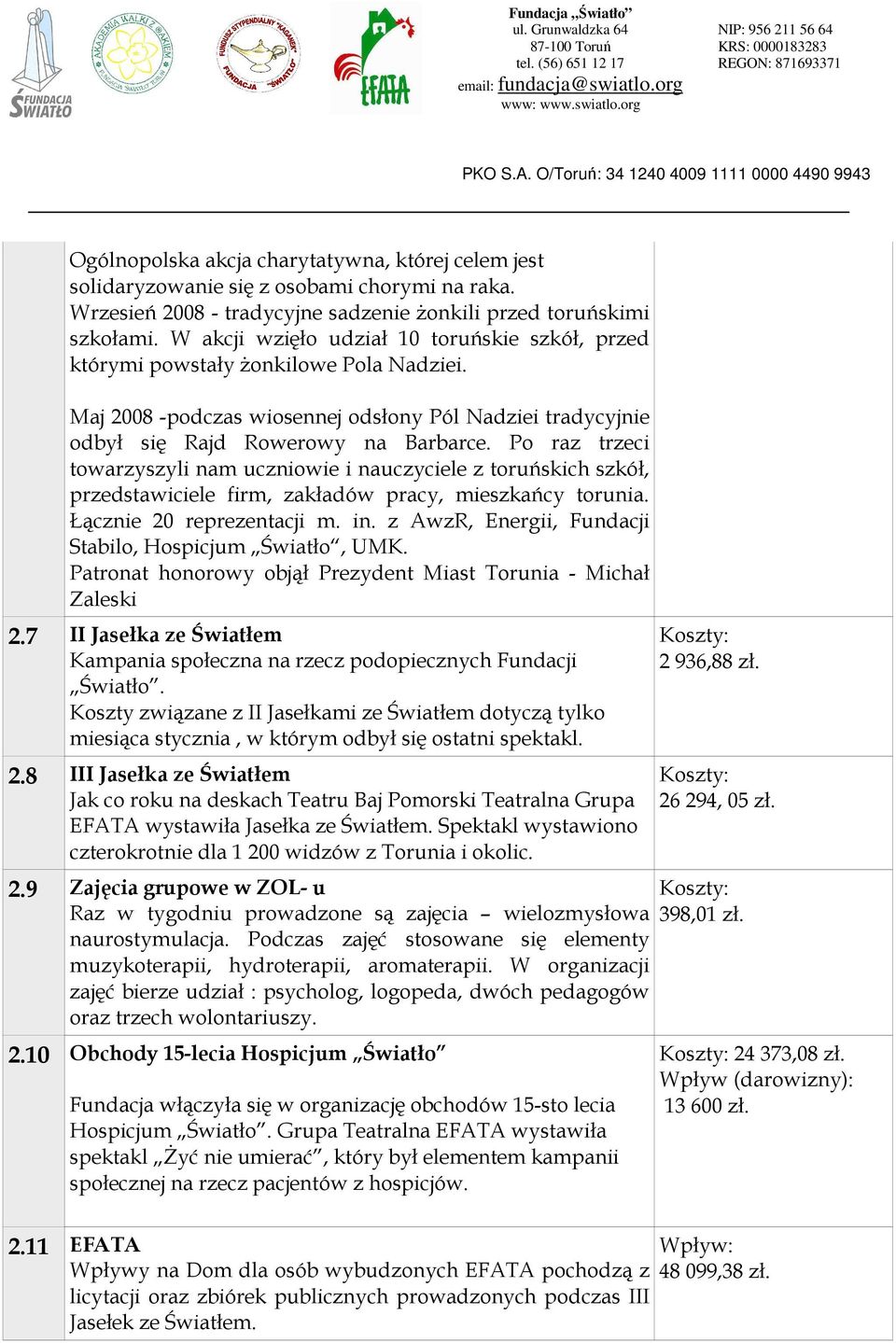 Po raz trzeci towarzyszyli nam uczniowie i nauczyciele z toruńskich szkół, przedstawiciele firm, zakładów pracy, mieszkańcy torunia. Łącznie 20 reprezentacji m. in.