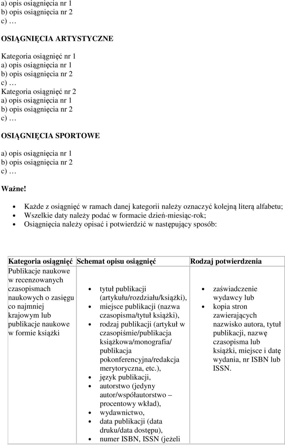 sposób: Kategoria osiągnięć Schemat opisu osiągnięć Publikacje naukowe w recenzowanych czasopismach tytuł publikacji naukowych o zasięgu (artykułu/rozdziału/książki), co najmniej miejsce publikacji