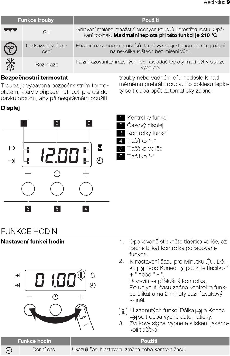 Rozmrazit Bezpečnostní termostat Trouba je vybavena bezpečnostním termostatem, který v případě nutnosti přeruší dodávku proudu, aby při nesprávném použití Displej 1 2 3 Rozmrazování zmrazených jídel.