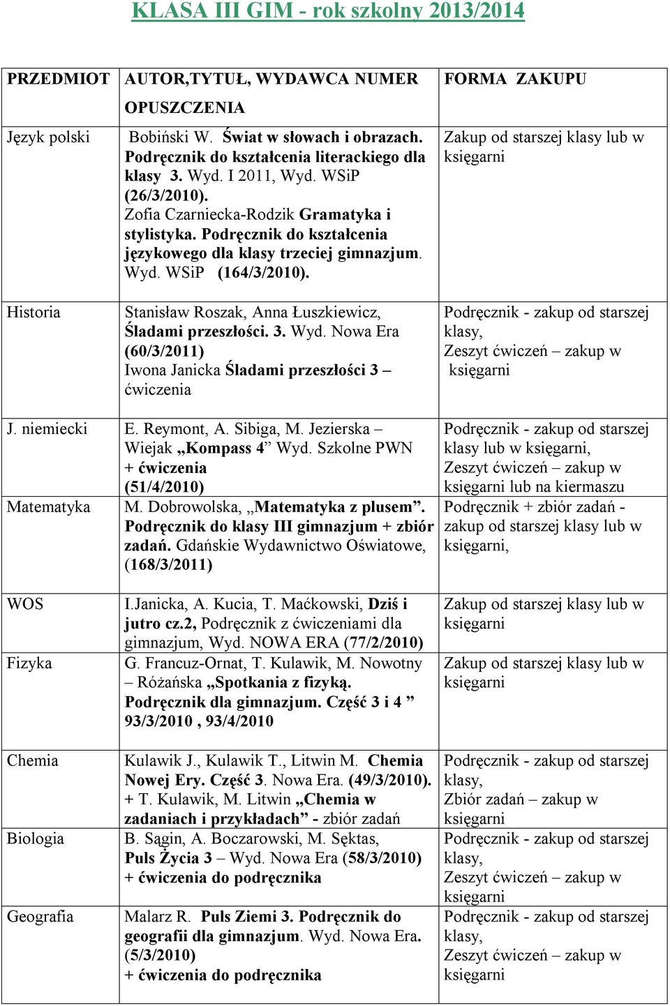 Historia Stanisław Roszak, Anna Łuszkiewicz, Śladami przeszłości. 3. Wyd. Nowa Era (60/3/2011) Iwona Janicka Śladami przeszłości 3 ćwiczenia J. niemiecki E. Reymont, A. Sibiga, M.