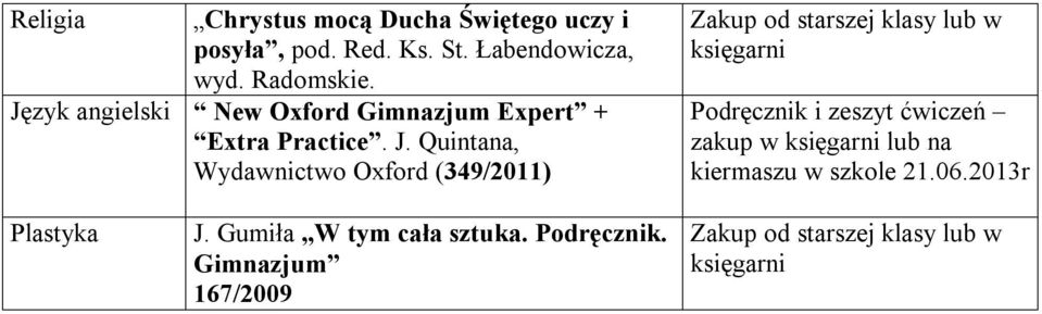 zyk angielski New Oxford Gimnazjum Expert + Extra Practice. J.