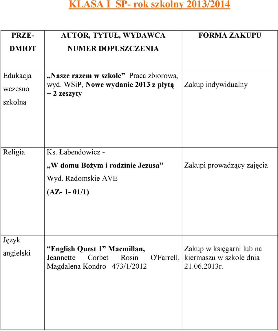Łabendowicz - W domu Bożym i rodzinie Jezusa Wyd.