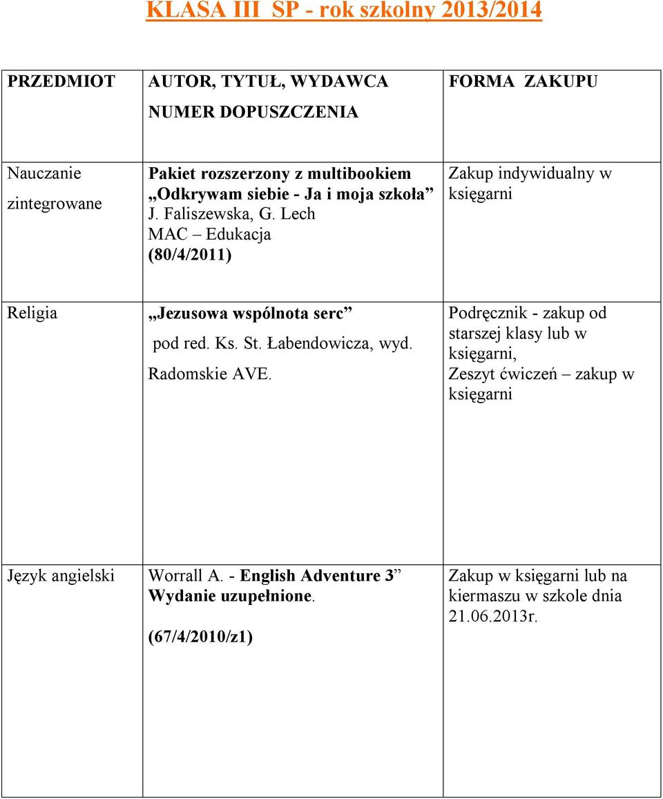 Lech MAC Edukacja (80/4/2011) Zakup indywidualny w Jezusowa wspólnota serc pod red. Ks. St. Łabendowicza, wyd.