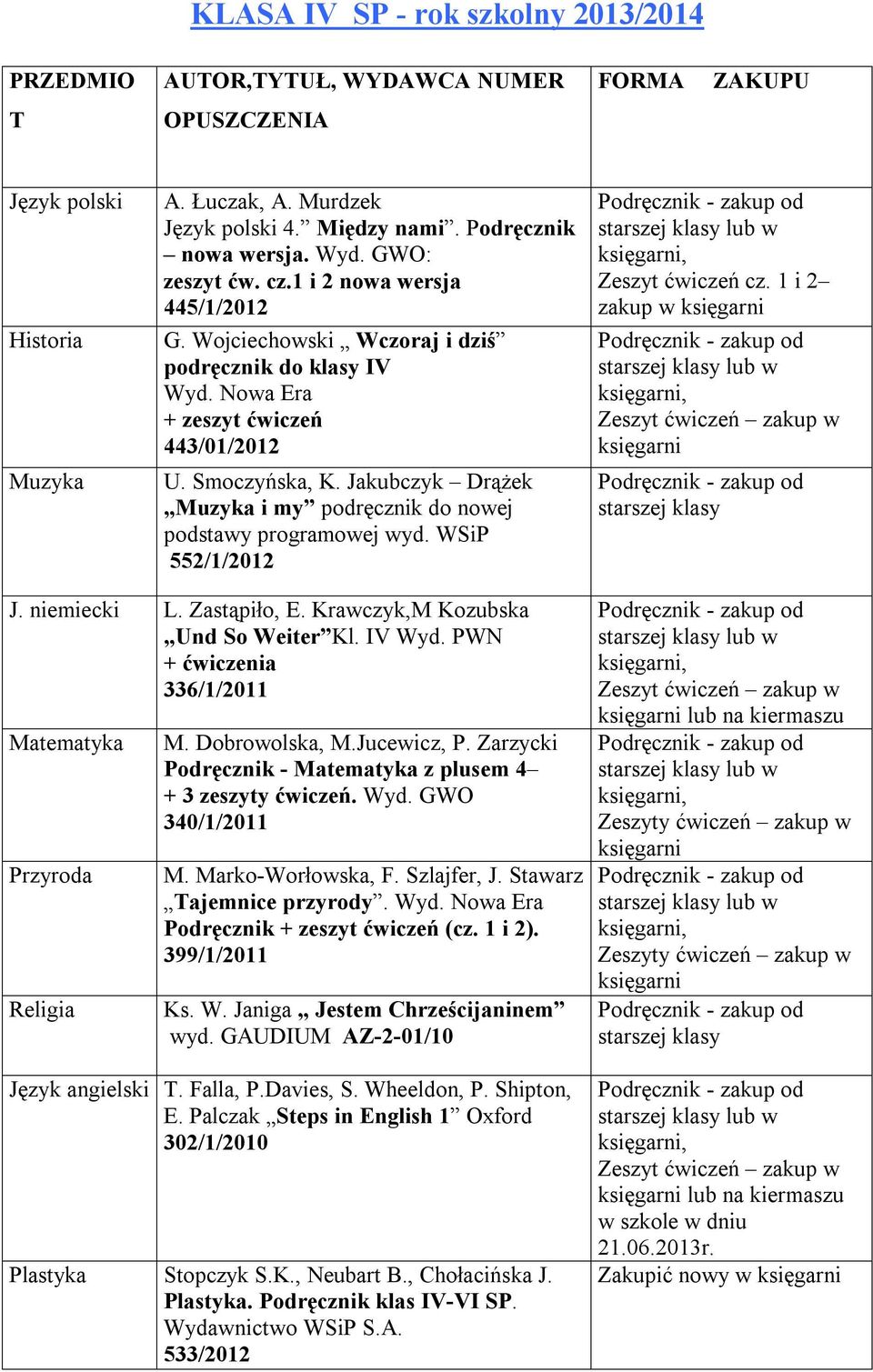 Jakubczyk Drążek Muzyka i my podręcznik do nowej podstawy programowej wyd. WSiP 552/1/2012, Zeszyt ćwiczeń cz. 1 i 2 zakup w, starszej klasy J. niemiecki L. Zastąpiło, E.