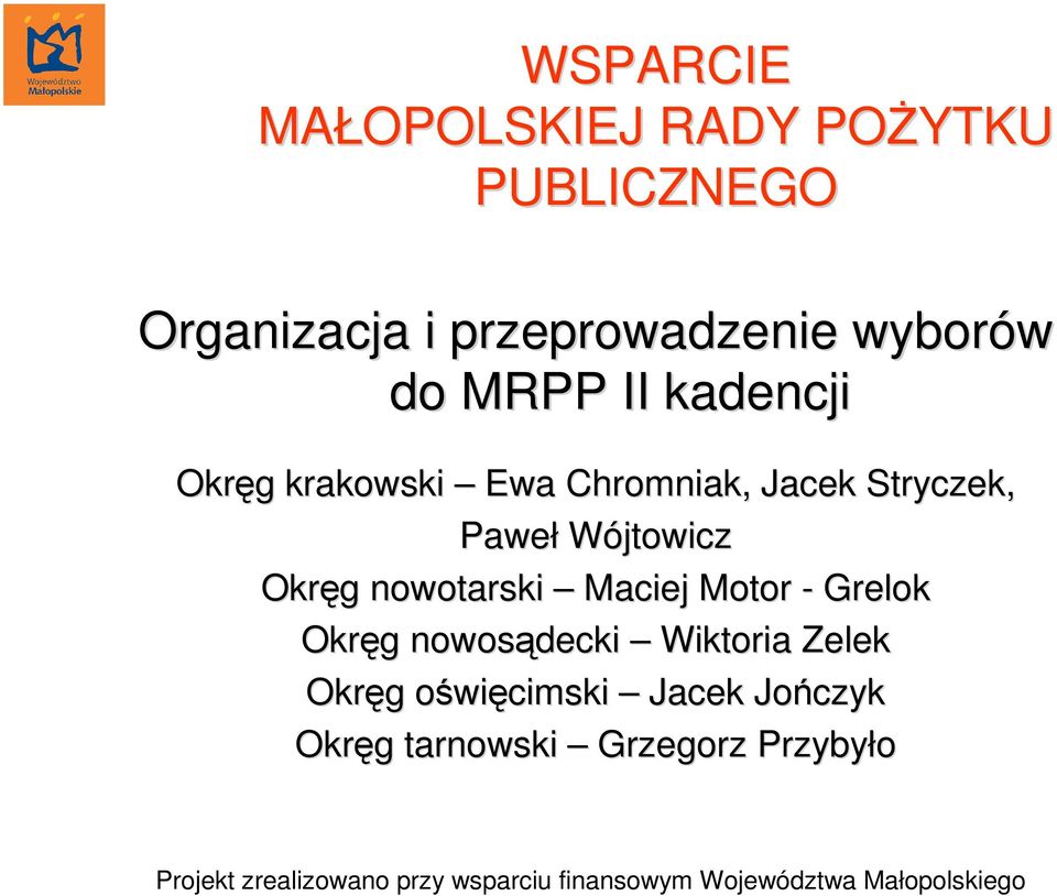 Paweł Wójtowicz Okręg g nowotarski Maciej Motor - Grelok Okręg g nowosądecki