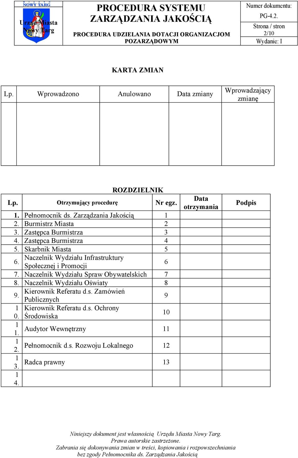 Naczelnik Wydziału Infrastruktury Społecznej i Promocji 6 7. Naczelnik Wydziału Spraw Obywatelskich 7 8. Naczelnik Wydziału Oświaty 8 9.