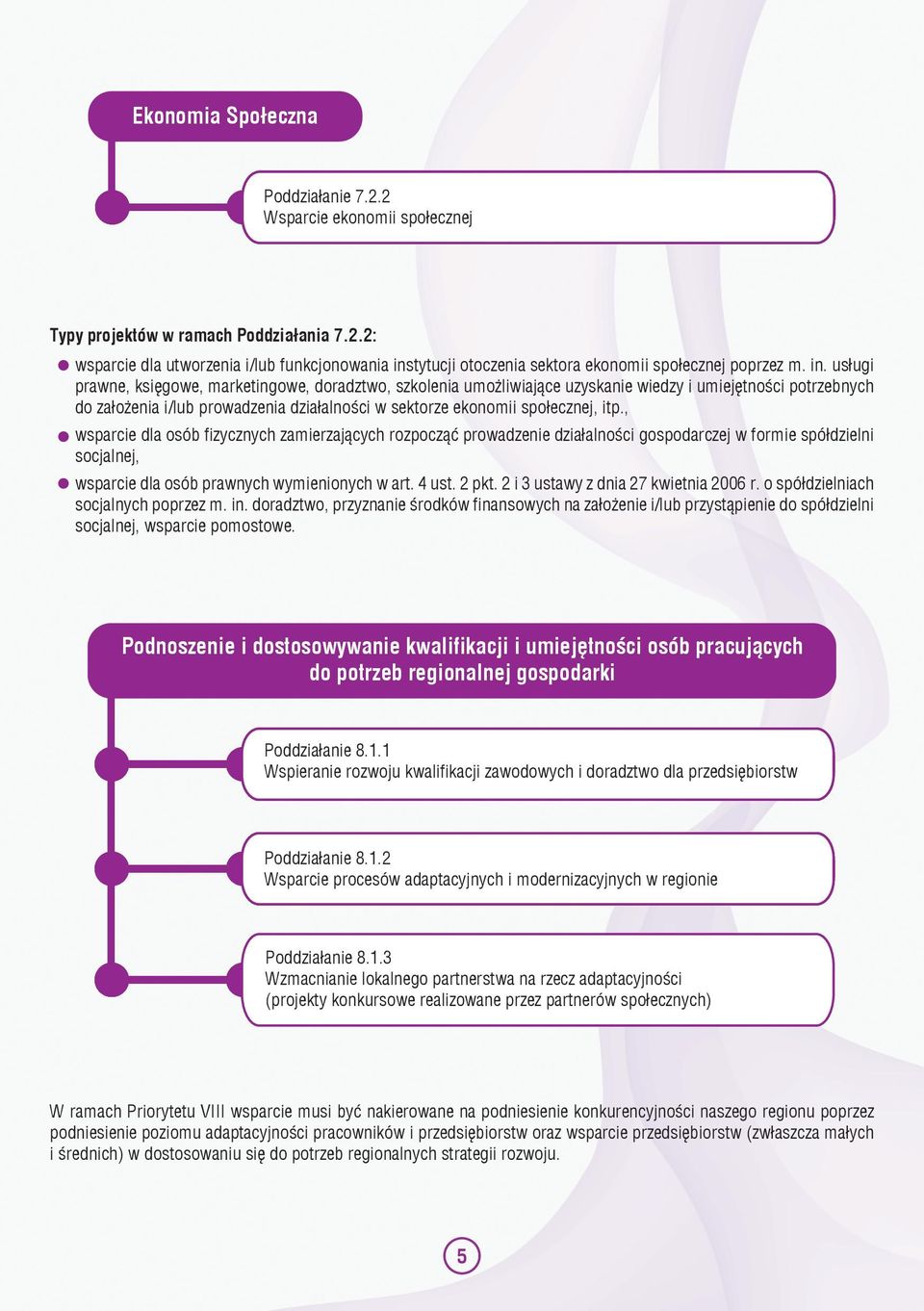 itp., wsparcie dla osób fizycznych zamierzających rozpocząć prowadzenie działalności gospodarczej w formie spółdzielni socjalnej, wsparcie dla osób prawnych wymienionych w art. 4 ust. 2 pkt.