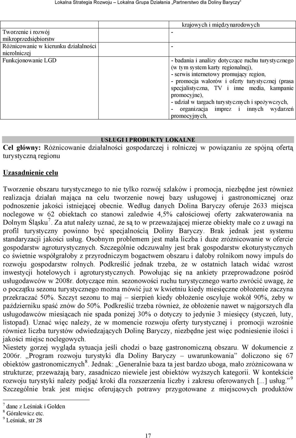 turystycznych i spożywczych, - organizacja imprez i innych wydarzeń promocyjnych, USŁUGI I PRODUKTY LOKALNE Cel główny: Różnicowanie działalności gospodarczej i rolniczej w powiązaniu ze spójną