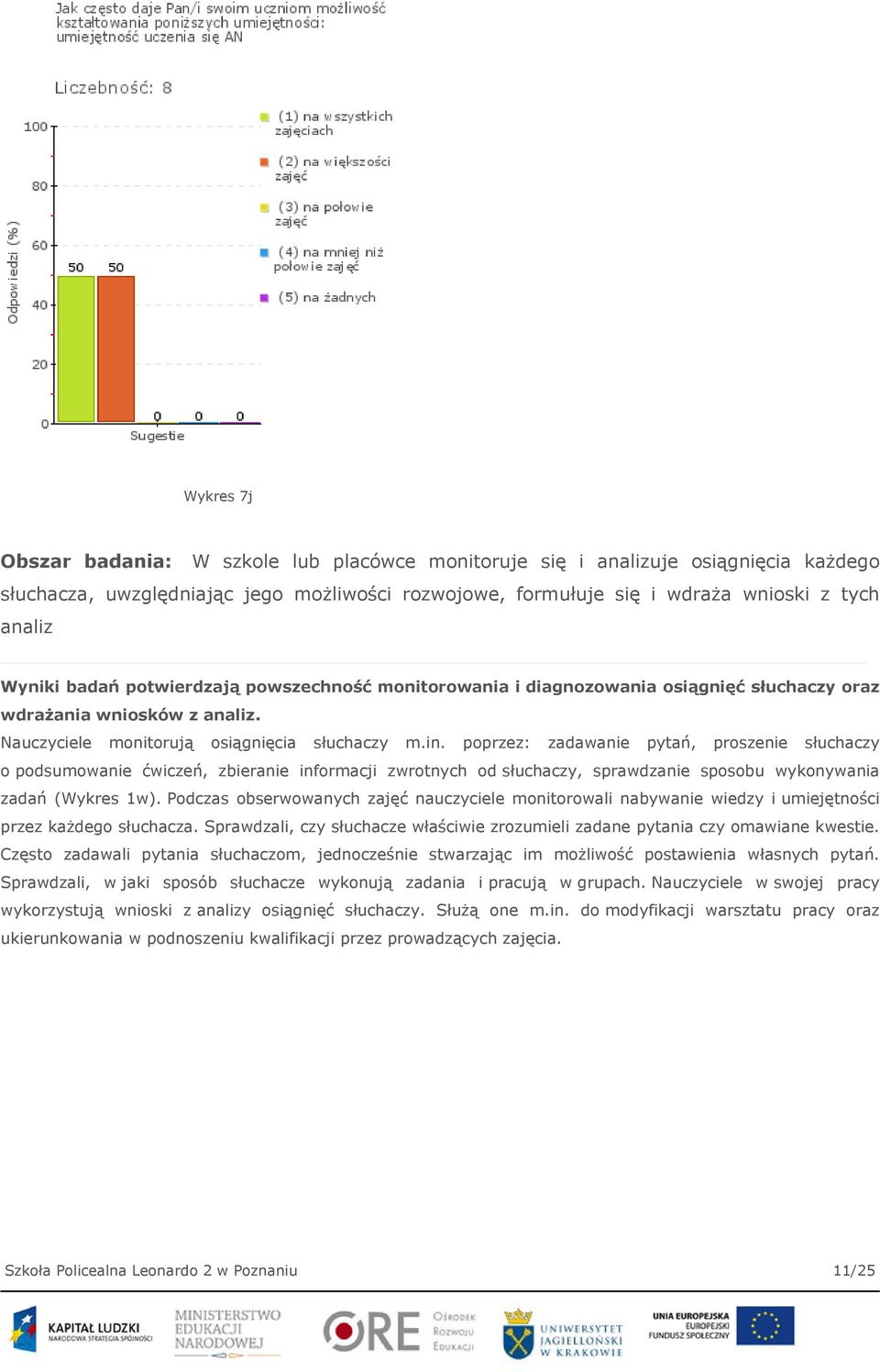 poprzez: zadawanie pytań, proszenie słuchaczy o podsumowanie ćwiczeń, zbieranie informacji zwrotnych od słuchaczy, sprawdzanie sposobu wykonywania zadań (Wykres 1w).