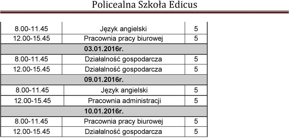 45 Działalność gospodarcza 5 09.01.2016r. 12.00-15.