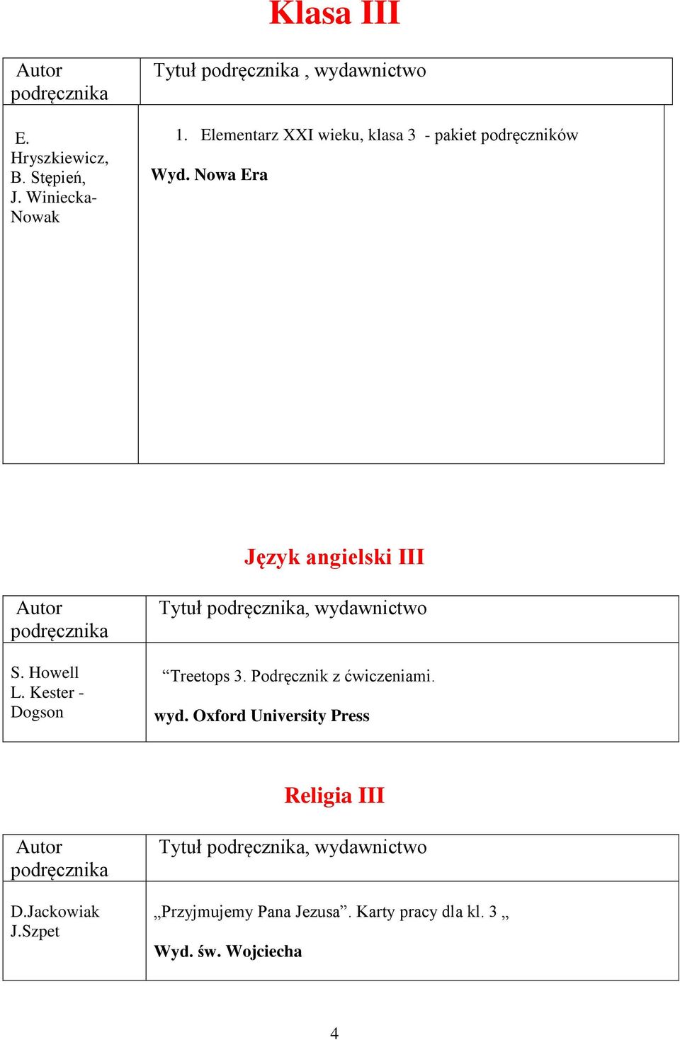 Kester - Dogson Tytuł, wydawnictwo Treetops 3. Podręcznik z ćwiczeniami. wyd. Oxford University Press Religia III D.