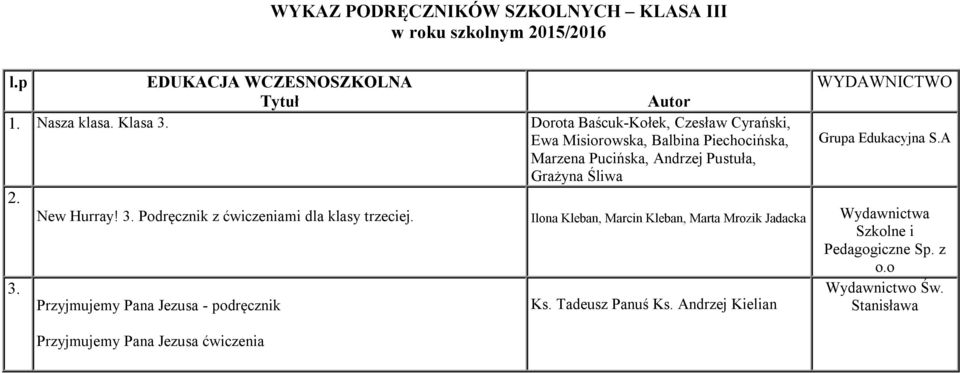 A Marzena Pucińska, Andrzej Pustuła, Grażyna Śliwa New Hurray! Podręcznik z ćwiczeniami dla klasy trzeciej.