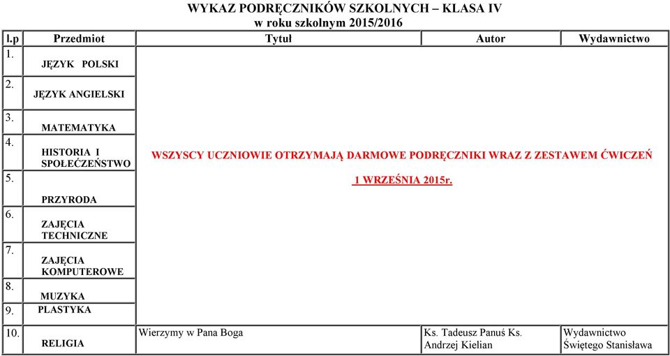 MATEMATYKA HISTORIA I SPOŁEĆZEŃSTWO WSZYSCY UCZNIOWIE OTRZYMAJĄ DARMOWE PODRĘCZNIKI WRAZ Z