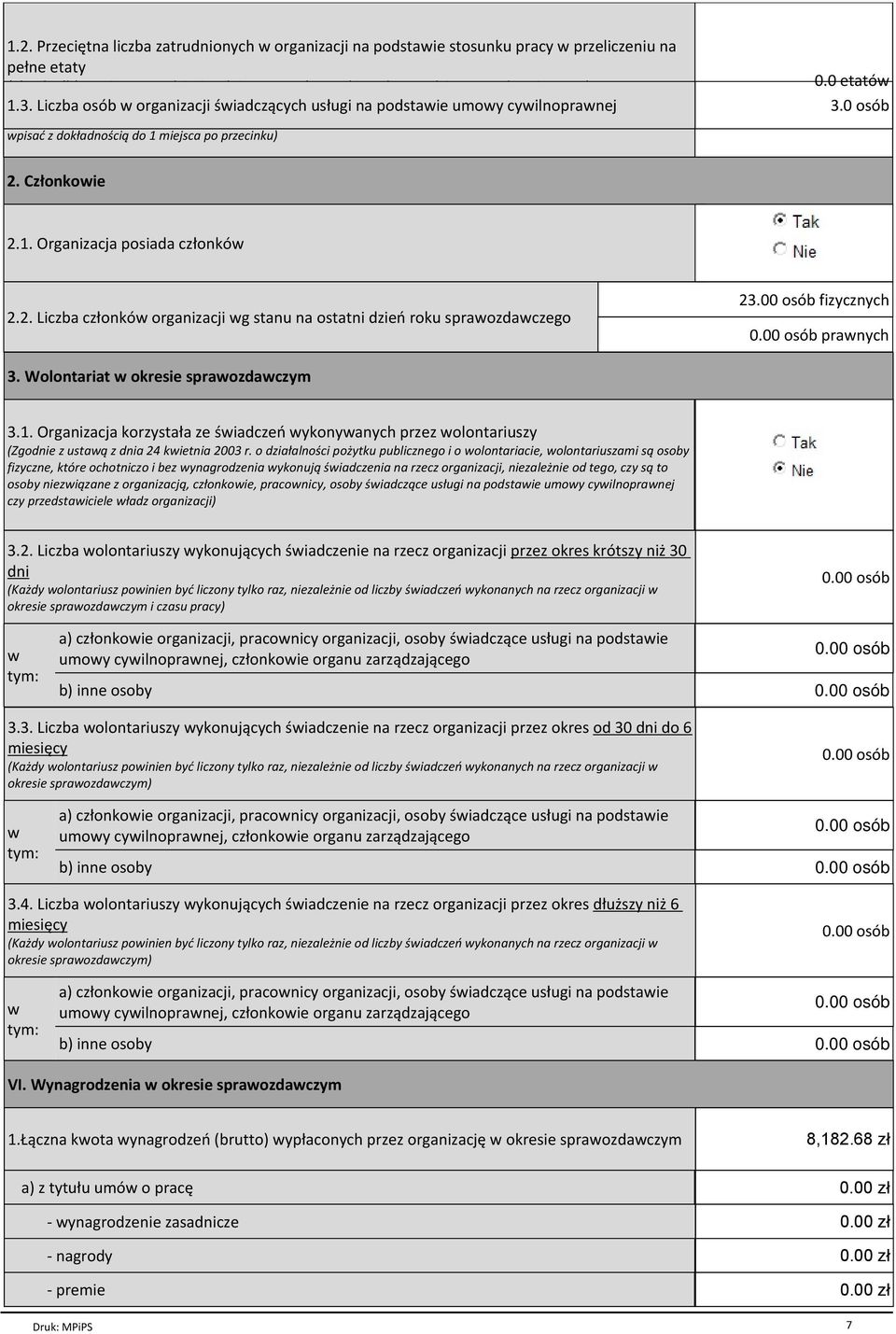 Liczba osób miesiącach w organizacji w okresie świadczących sprawozdawczym usługi (wraz z na ułamkami podstawie odpowiadającymi umowy cywilnoprawnej części etatu, np.