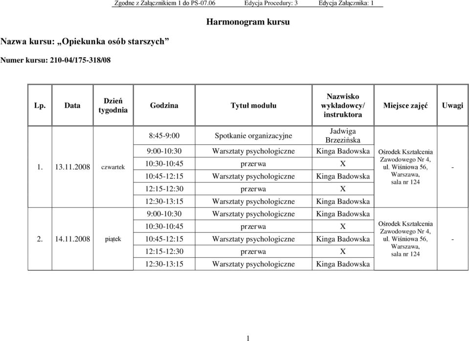 2008 czwartek 9:0010:30 Warsztaty psychologiczne Kinga Badowska 10:3010:45 przerwa X 10:4512:15 Warsztaty psychologiczne Kinga Badowska 12:1512:30 przerwa X 12:3013:15 Warsztaty