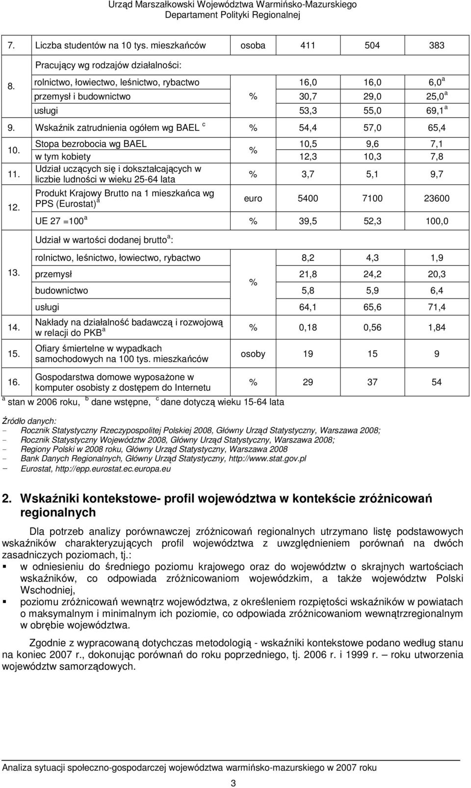 Wskaźnik zatrudnienia ogółem wg BAEL c % 54,4 57, 65,4 1. 11. 12.
