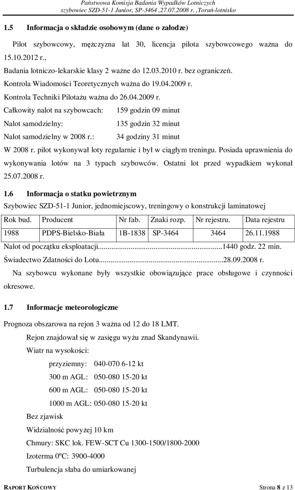 : 159 godzin 09 minut 135 godzin 32 minut 34 godziny 31 minut W 2008 r. pilot wykonywał loty regularnie i był w ciągłym treningu. Posiada uprawnienia do wykonywania lotów na 3 typach szybowców.