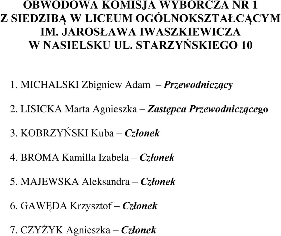 MICHALSKI Zbigniew Adam Przewodniczący 2.
