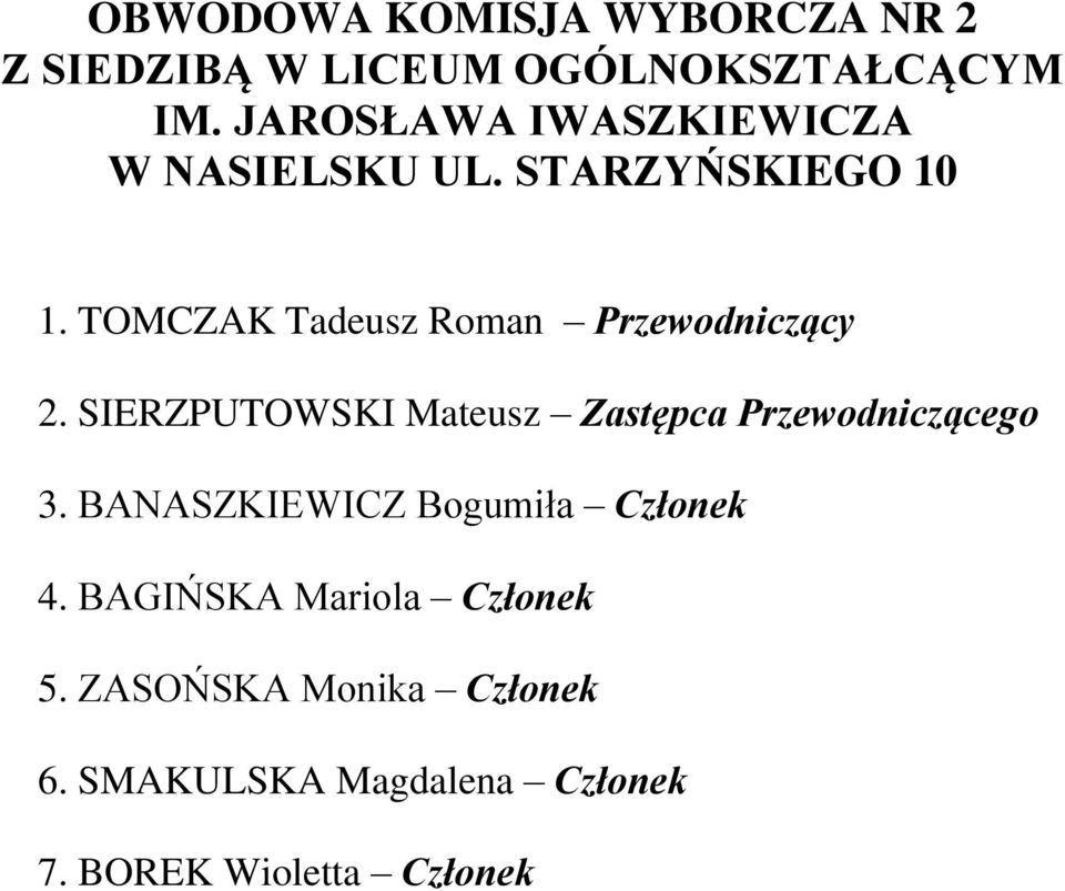 TOMCZAK Tadeusz Roman Przewodniczący 2. SIERZPUTOWSKI Mateusz Zastępca Przewodniczącego 3.
