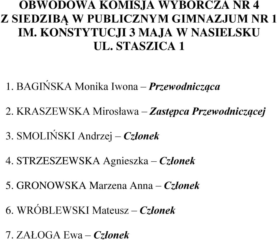 KRASZEWSKA Mirosława Zastępca Przewodniczącej 3. SMOLIŃSKI Andrzej Członek 4.