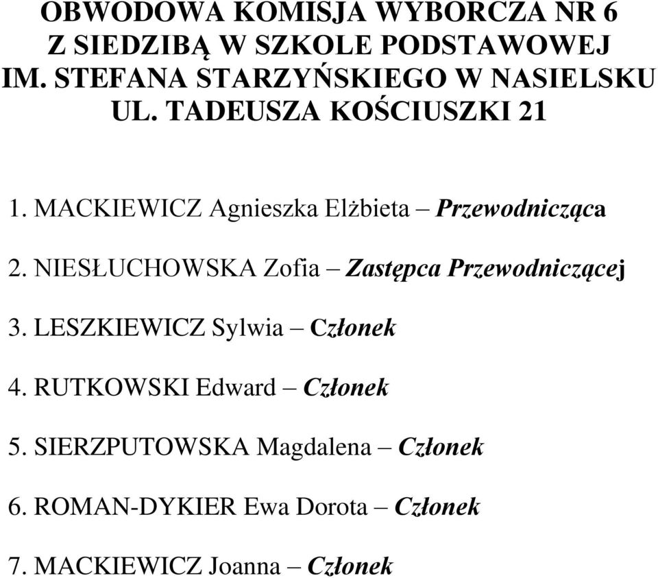 MACKIEWICZ Agnieszka Elżbieta Przewodnicząca 2. NIESŁUCHOWSKA Zofia Zastępca Przewodniczącej 3.
