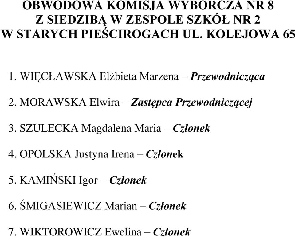 MORAWSKA Elwira Zastępca Przewodniczącej 3. SZULECKA Magdalena Maria Członek 4.